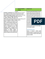 Aporte Problemática Ambiental Expuesta