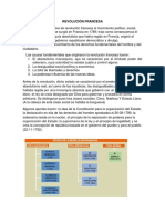 REVOLUCIÓN FRANCESA+bio