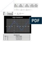 Fourier - Onda Triangular