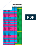 Daftar Nama Angkatan