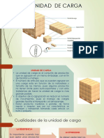 Unidad de Carga PDF