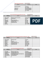 Daftar SKT Sept 2019