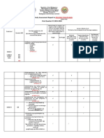 Bales_aral Pan Mps Quarterly Report