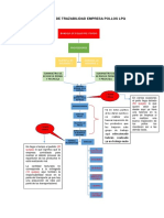 Proceso-de-Trazabilidad-Empresa-Pollos-Lpq.pdf