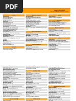 AWS Services Overview