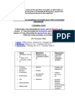 Resumen de Dones y Autoexamen.