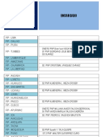 Cada 31 - Incidencia Policial