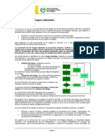 Evaluacion_riesgos laborales INSHT.pdf