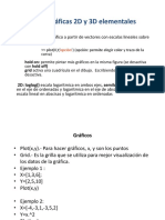 Clase 4 Matlab GrÃ¡Fico de Funciones en 2D