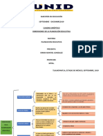 Tarea 2 Dimensiones de La Planeacion