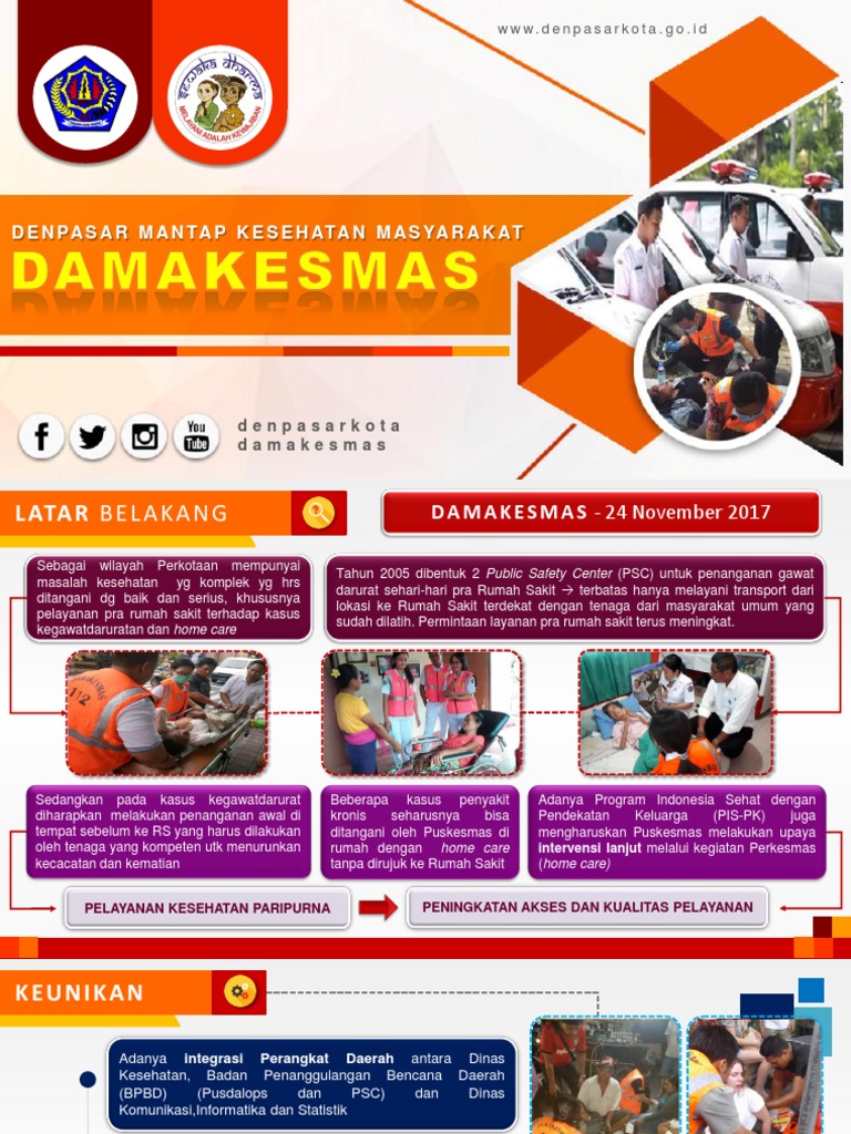 Home Care Denpasar