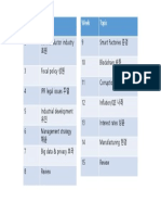 수34 Presentations