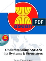 Introduction to ASEAN