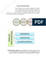 Tipos de Pecipitación Video 3