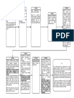 Instructivo Titulacion