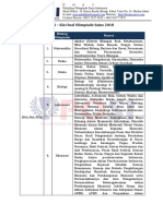 Kisi - Kisi Soal Olimpiade Sains