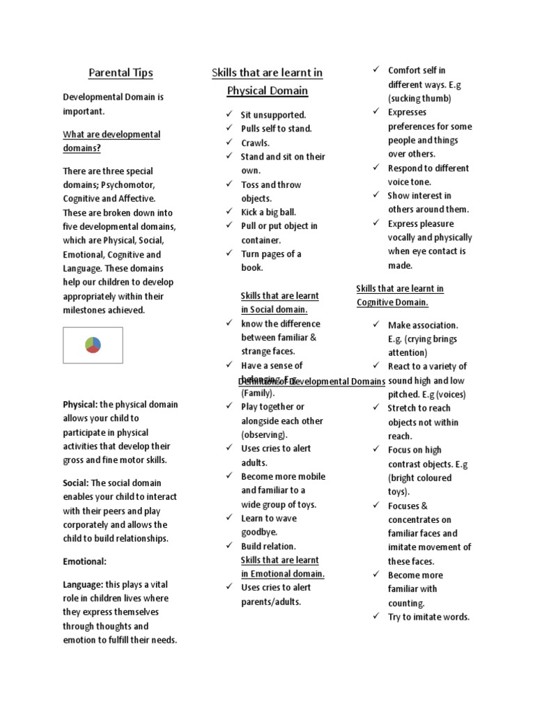 Parental Tips | PDF | Emotions | Behavioural Sciences