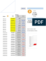 7 - Bitcoin Mensal - Evolução Histórica