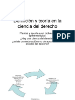 Definición y Teoría en La Ciencia Del Derecho - El Concepto de Derecho y Positivismo Jurídico