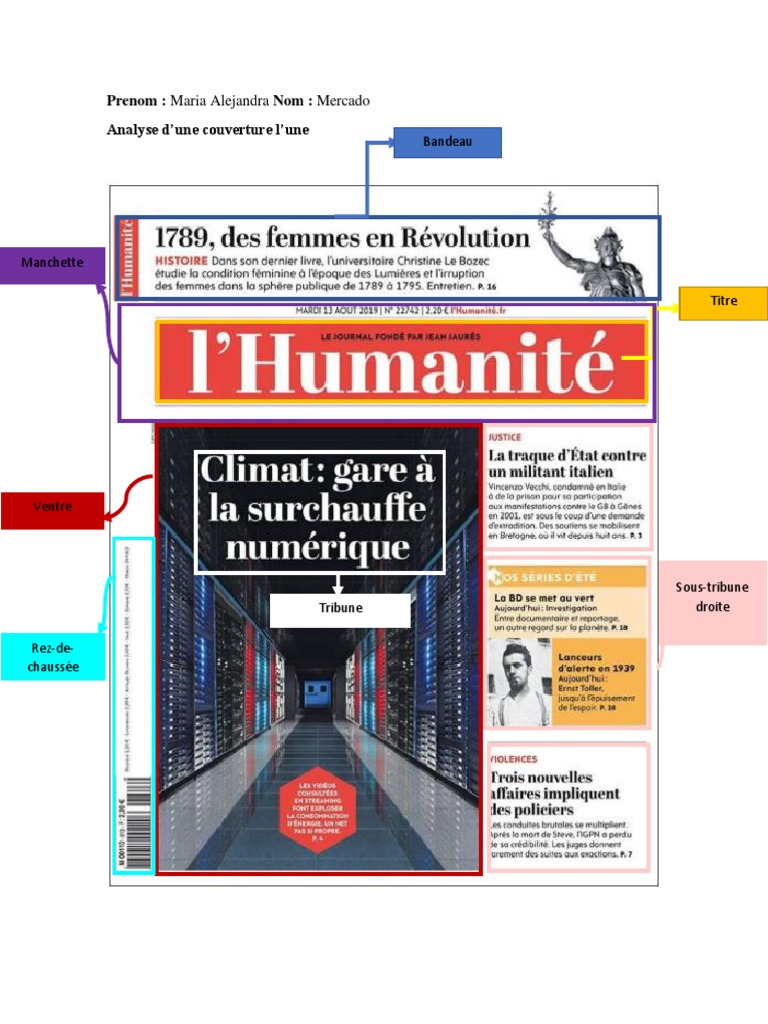Analyse D une Couverture De Livre Analyse D Une Couverture D'une | PDF | Journaux | Journaux et magazines