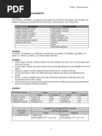 6A Electrochemistry - Answer