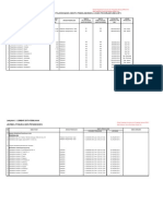 Tabel Lampiran SBD Konstruksi 2015.pdf