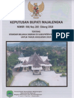 Harga Satuan Kabupaten Majalengka thn.2018