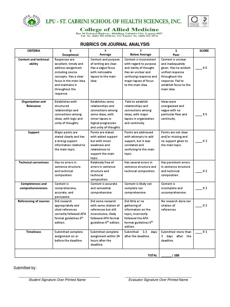 Journal Analysis Rubric Evaluation | PDF | Apa Style | Citation