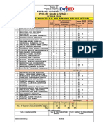 2018-pHIL-iri NEW Result - GST - Pre-Test - GRADE 6 Final Edited