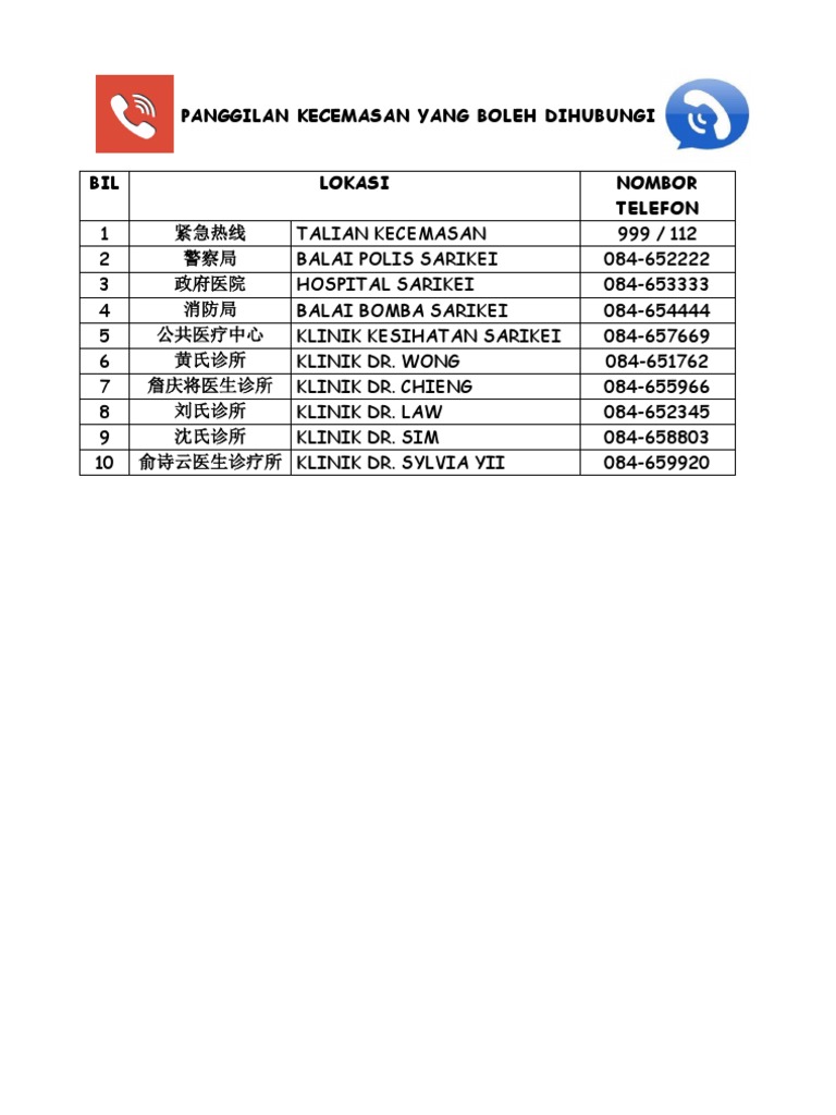 Talian Kecemasan Pdf