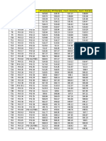 Resultados Hidraulicos An