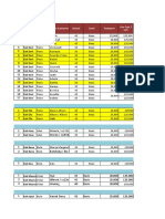 Pembayaran Fee Allegra 2019 Rumus Baru Versi Kak Ogi (1) Gajian Agustus