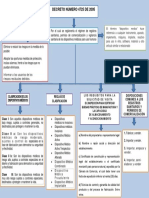 Normativa Mapa Final