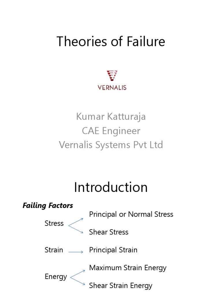 Theories of Material Failure Analysis | PDF | Strength Of Materials ...