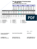 Daftar Mata Pelajaran Tp.2019/2020 Kelas Ix-1: Break Break