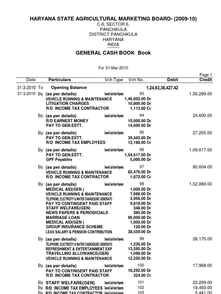 Ledger Vouchers Debits And Credits Service Industries Free 30day