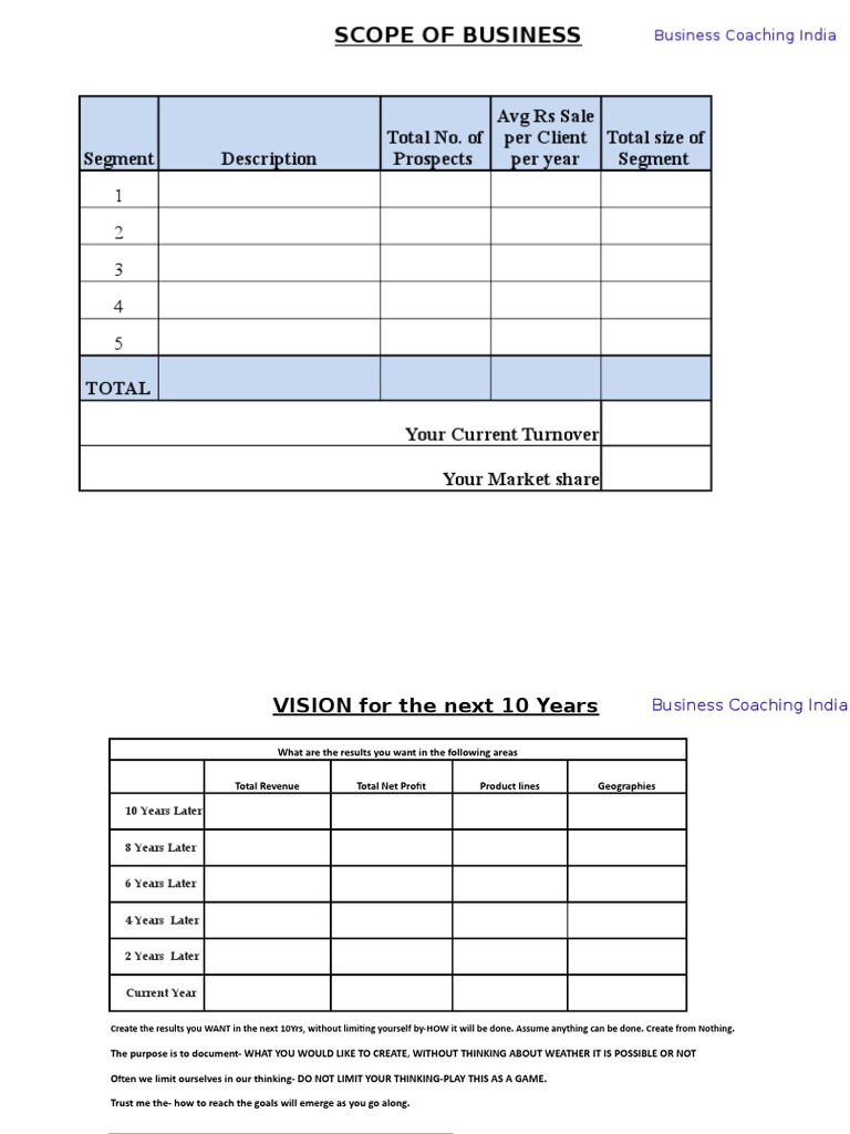 Very Important BMP Worksheets | PDF | Revenue | Working Capital
