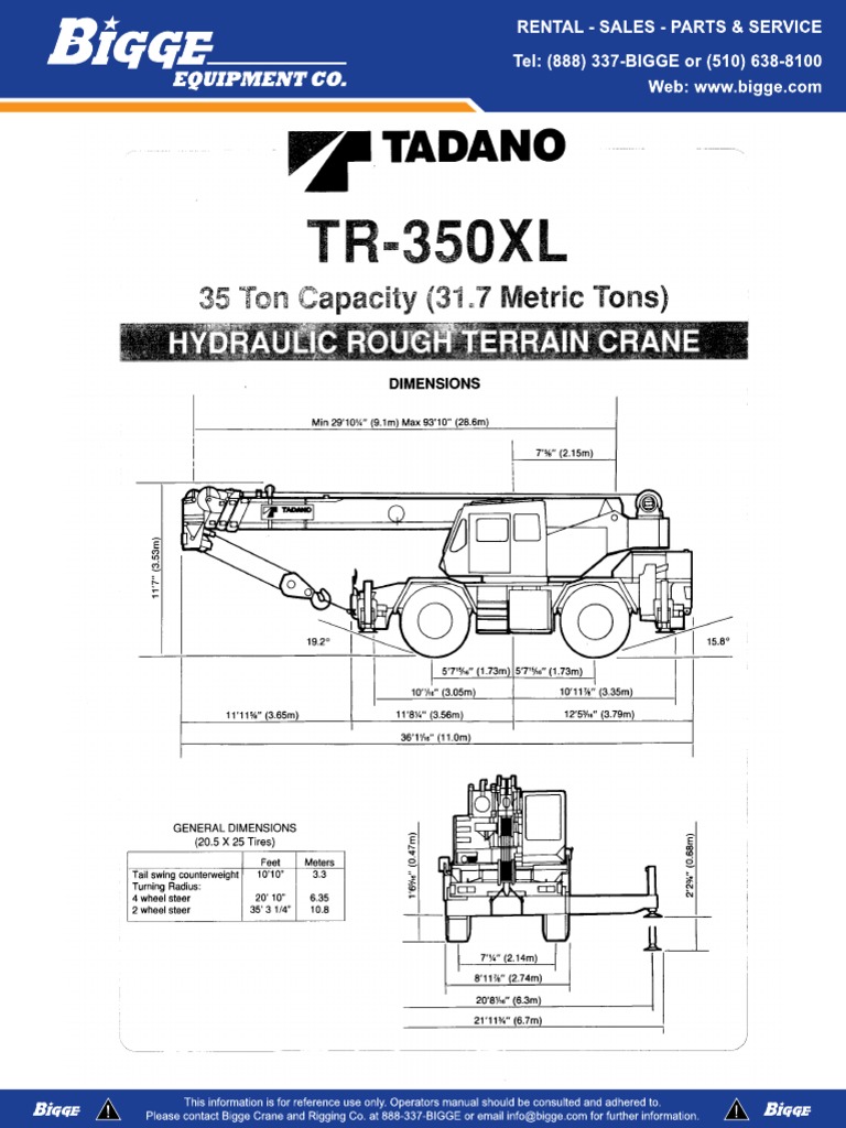 Loadchart crane 35 ton tadano.pdf