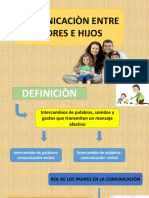 Comunicacion Padres e Hijos