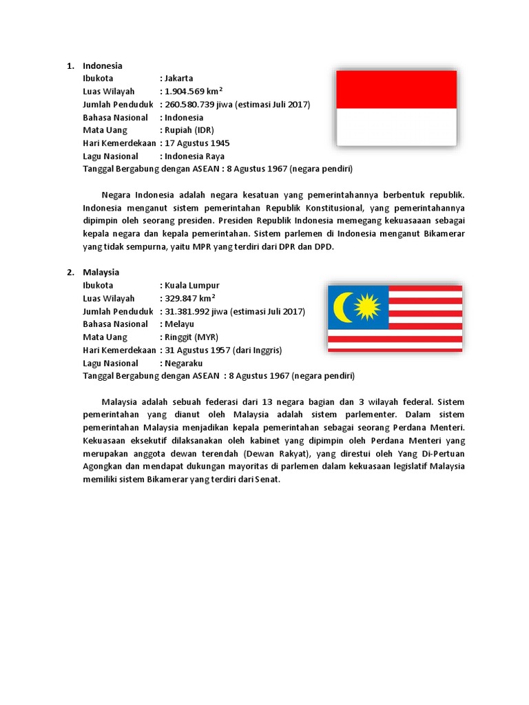 Asean