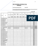 Result BSC Mechatronics Engineering (2018) Second Semester 3.48