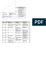 Nerve Disc Principal Dermatomes PDF