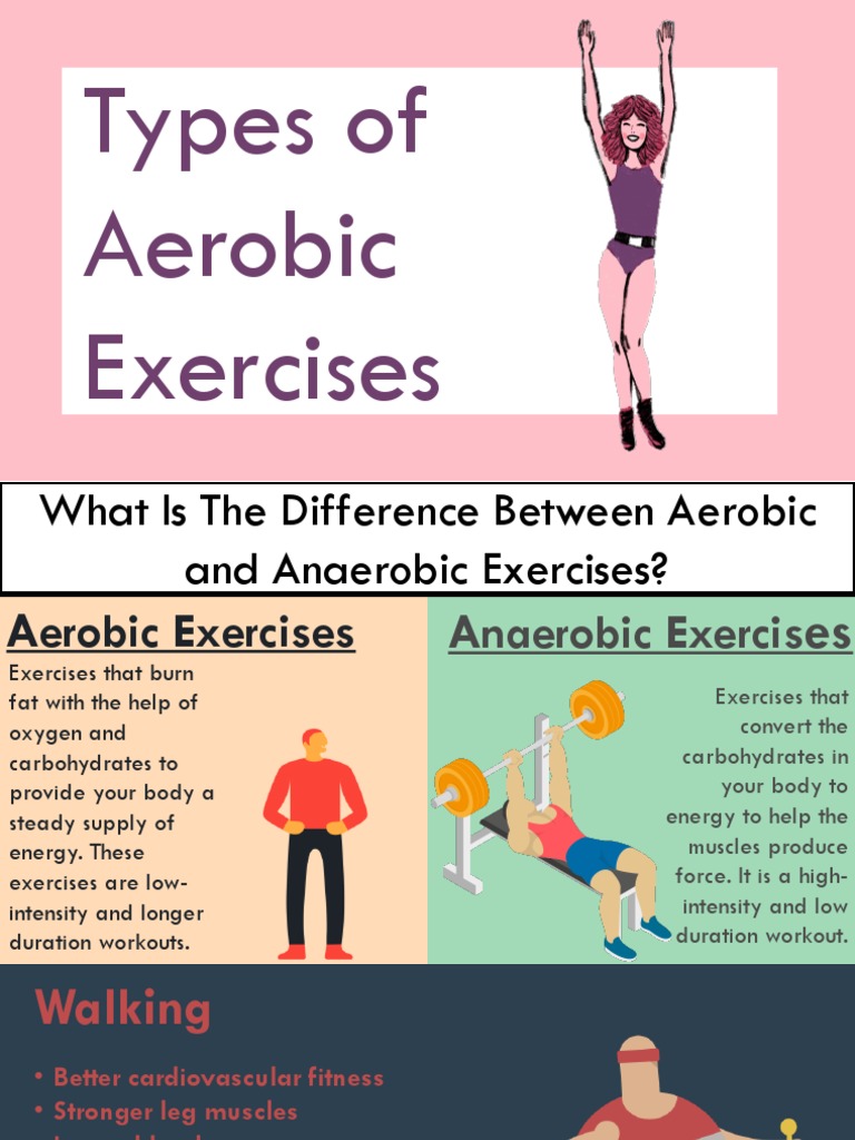 What Is The Difference Between Aerobic And Anaerobic Exercise