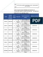 Listado de Aspirantes Habilitados Sabanalarga