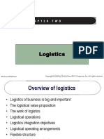 Logistics: Mcgraw-Hill/Irwin