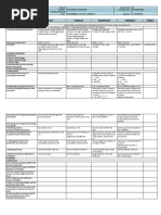 DLL Mathematics 3 q2 w6