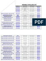 Payable Challan List: Business Name Challan No. Applicant Name CNIC Number Phone Number