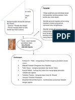 Tokoh-Tokoh Islam PDF