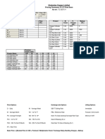 Hindustan Copper Limited Pricing Summary of CC Rod 8mm As On