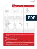 spek pertamina-dex.pdf